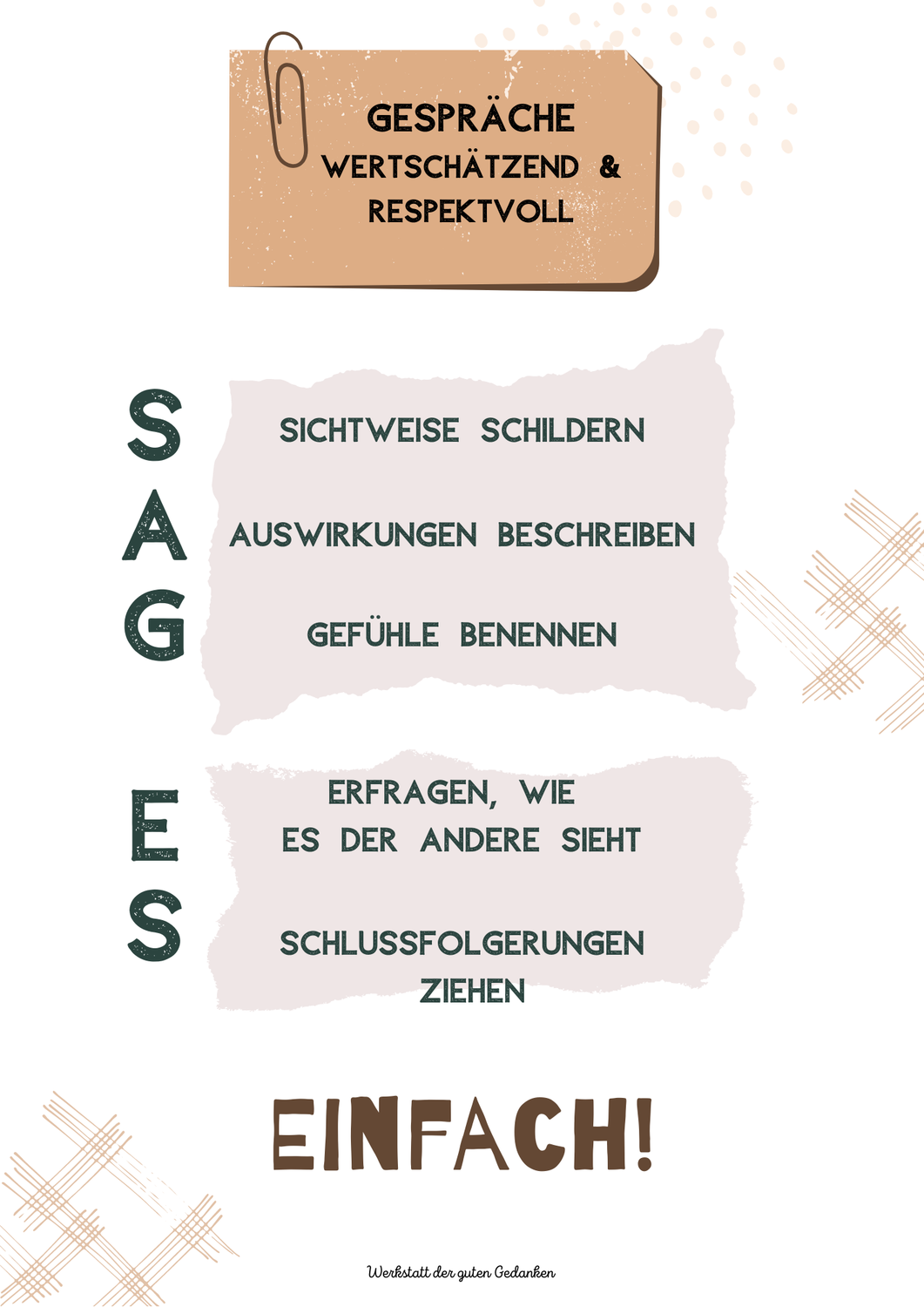 Gespräche- wertschätzend & respektvoll