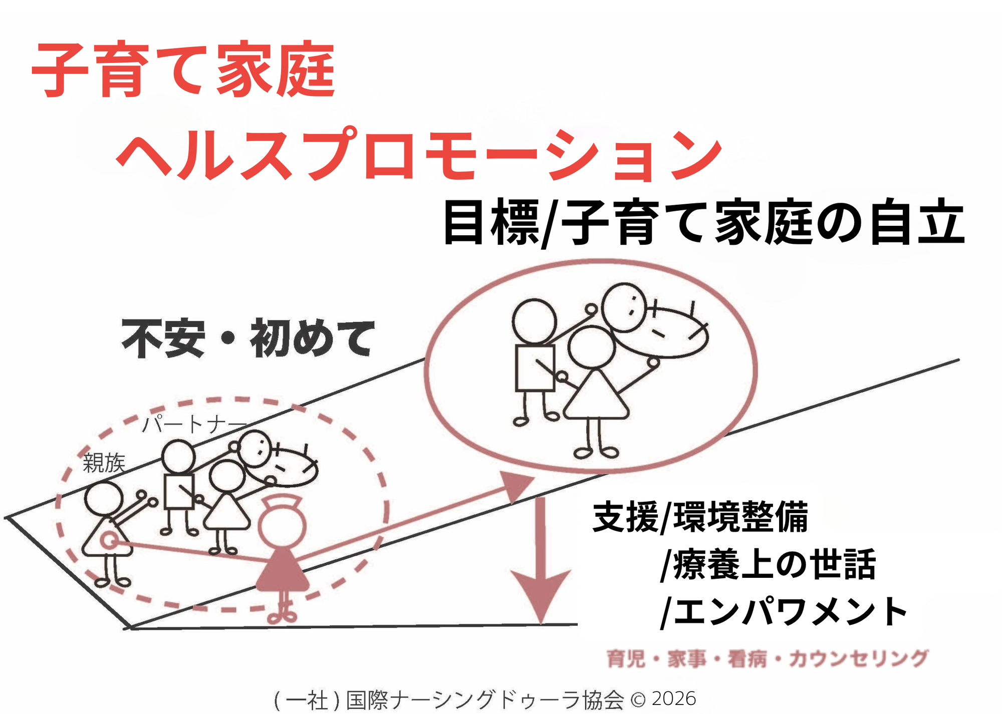 子どもまんなか(^^)