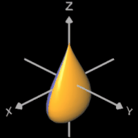 Rotation um z-Achse, dann um y-Achse
