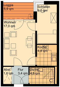 1,5-Zimmer