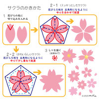 サクラの描き方