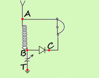 fig.2