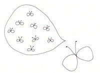 le blog du papillon