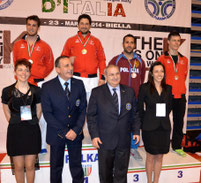 Italian Open