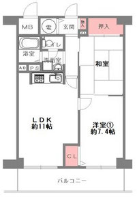シャルム小阪,中古物件,中古マンション,東大阪