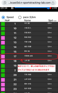 推し選手の名前をタップ！