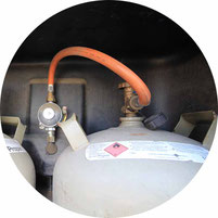 Gasflasche 11 kg Anschluss rund 2026