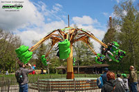 Affenflieger SBF Visa Kidsmania Tatzmania Löffingen Freizeitpark Themepark Wildpark Baden Württemberg Attraktionen Fahrgeschäfte Achterbahn Rollercoaster Info Preise Öffnungszeiten Adresse Anfahrt Parkplatz