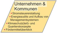 Energiemanagementsysteme