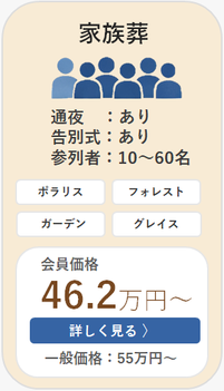 家族葬プランカード