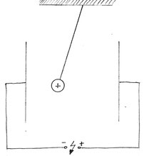 Abb.1: Versuchsaufbau (schematisch)