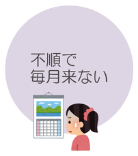 不純で毎月来ない