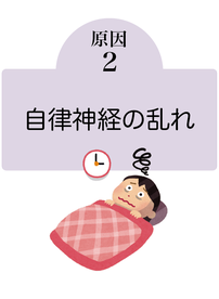 自律神経の乱れ