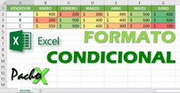 Formato condicional en Excel