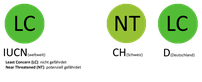 Schutzstatus des Schilfrohrsängers gemäß der Roten Liste der Brutvögel des IUCN, EU, in Deutschland, Österreich und der Schweiz.