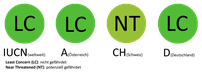 Schutzstatus des Drosselrohrsängers gemäß der Roten Liste der Brutvögel des IUCN, EU, in Deutschland, Österreich und der Schweiz.