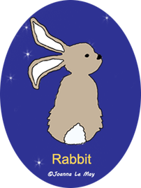 Image de Ricardo le lapin qui apprend les enfants à parler anglais.