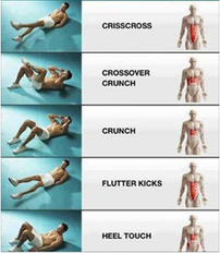 abs exercises