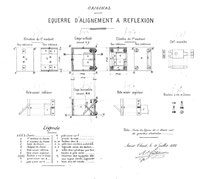 Coutereau's Équerre d'alignement à réflexion, patent 169987, 11.07.1885.