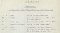 Programm „Ringvorlesung: Das deutsche Geistesleben und der Nationalsozialismus“, in: UAT 197/9. Bild im Format angepasst.