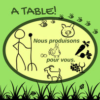 Site de atablenousproduisonspourvous !