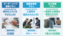これまでの一般的にな管理プランを切り離します