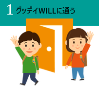 1.グッデイWILLに通う
