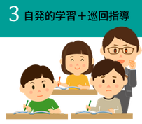 3.自発的学習＋巡回指導