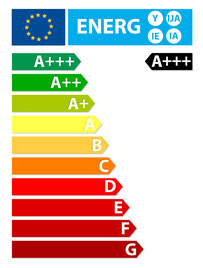 Bild-Quelle: http://www.icondit.de/energieeffizienzlabel/