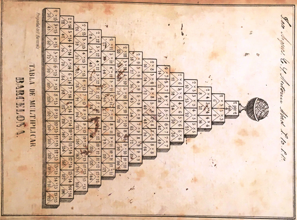 Tabla de Multiplicar, propiedad de F. Bartorelo, Barcelona, hacia 1900, 15x22 cm