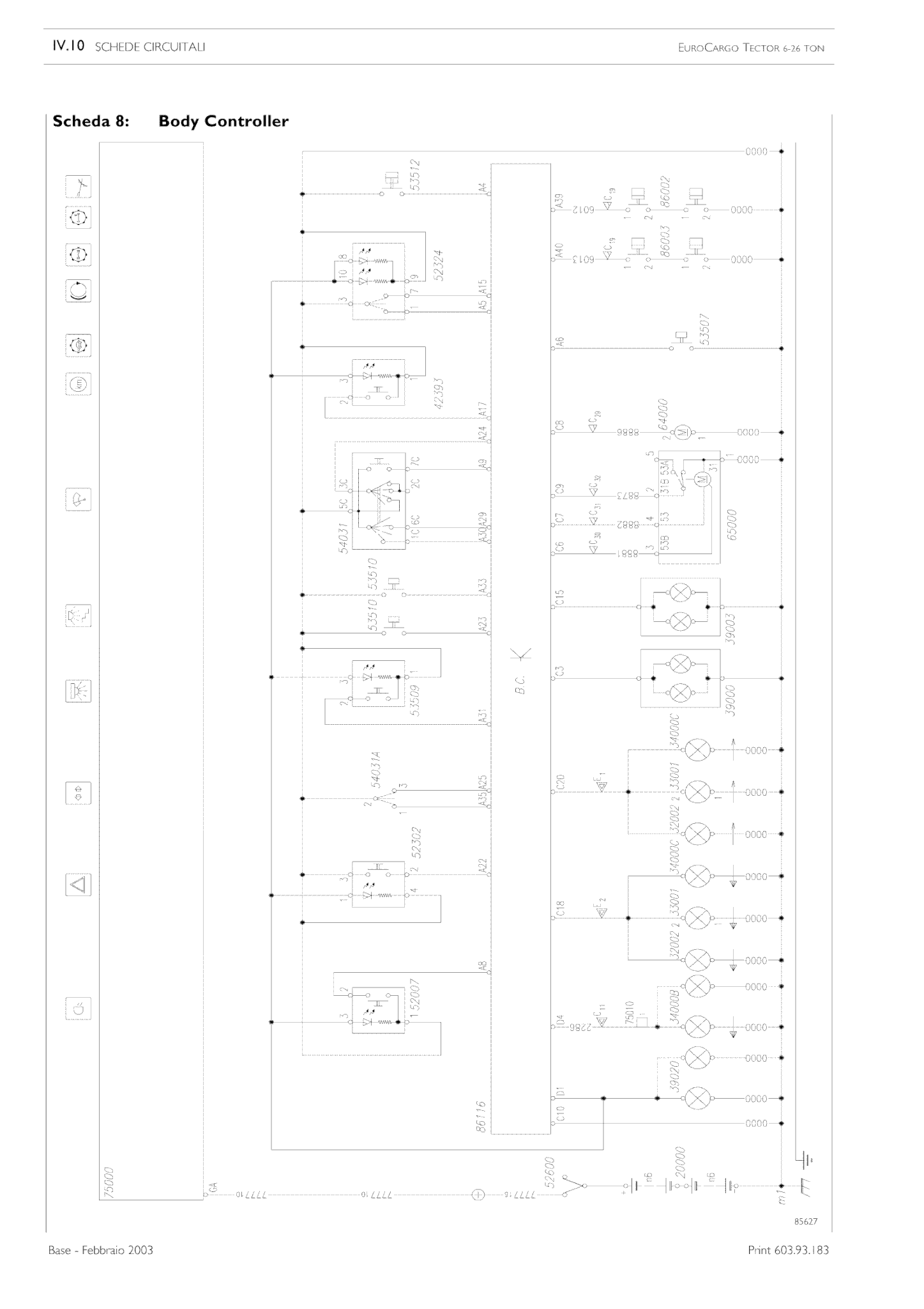 Iveco LKW Schaltplan kostenloser Download - LKW-Handbücher ...