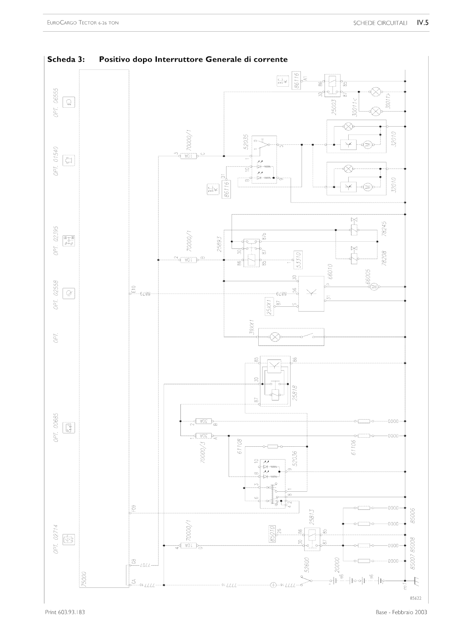 Iveco Lkw Schaltplan Kostenloser Download Lkw Handbucher Fehlercodes Und Schaltplane
