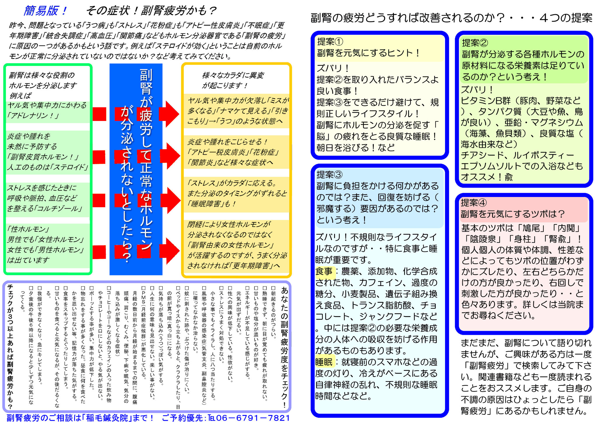 副腎疲労について