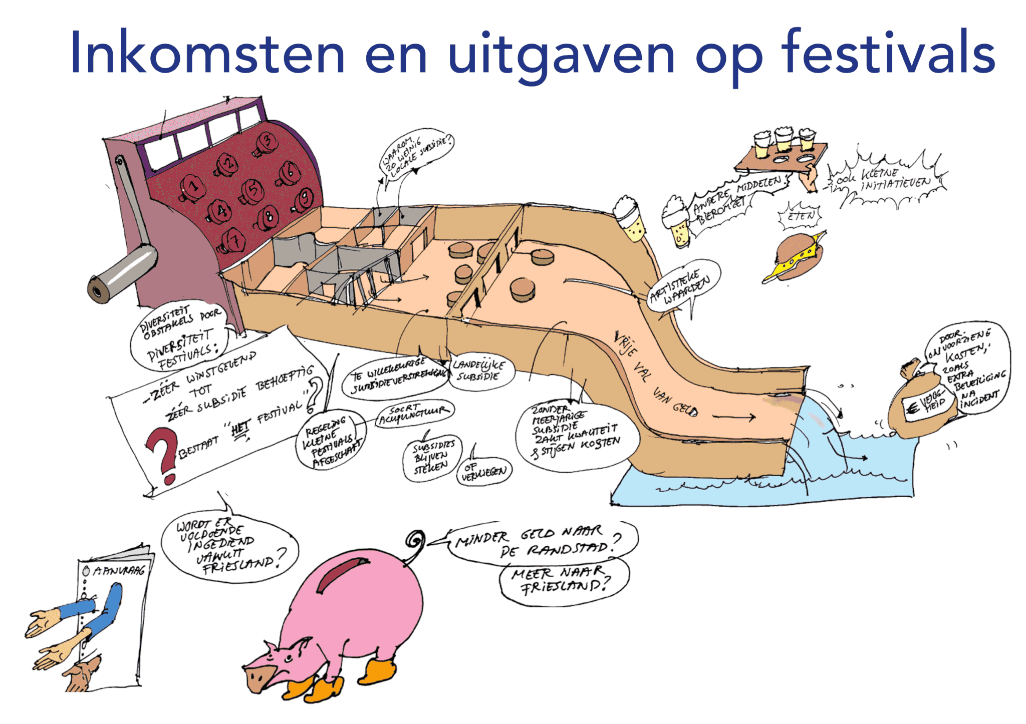 Leeuwarden culturele hoofdstad: festivals en subsidieaanvragen