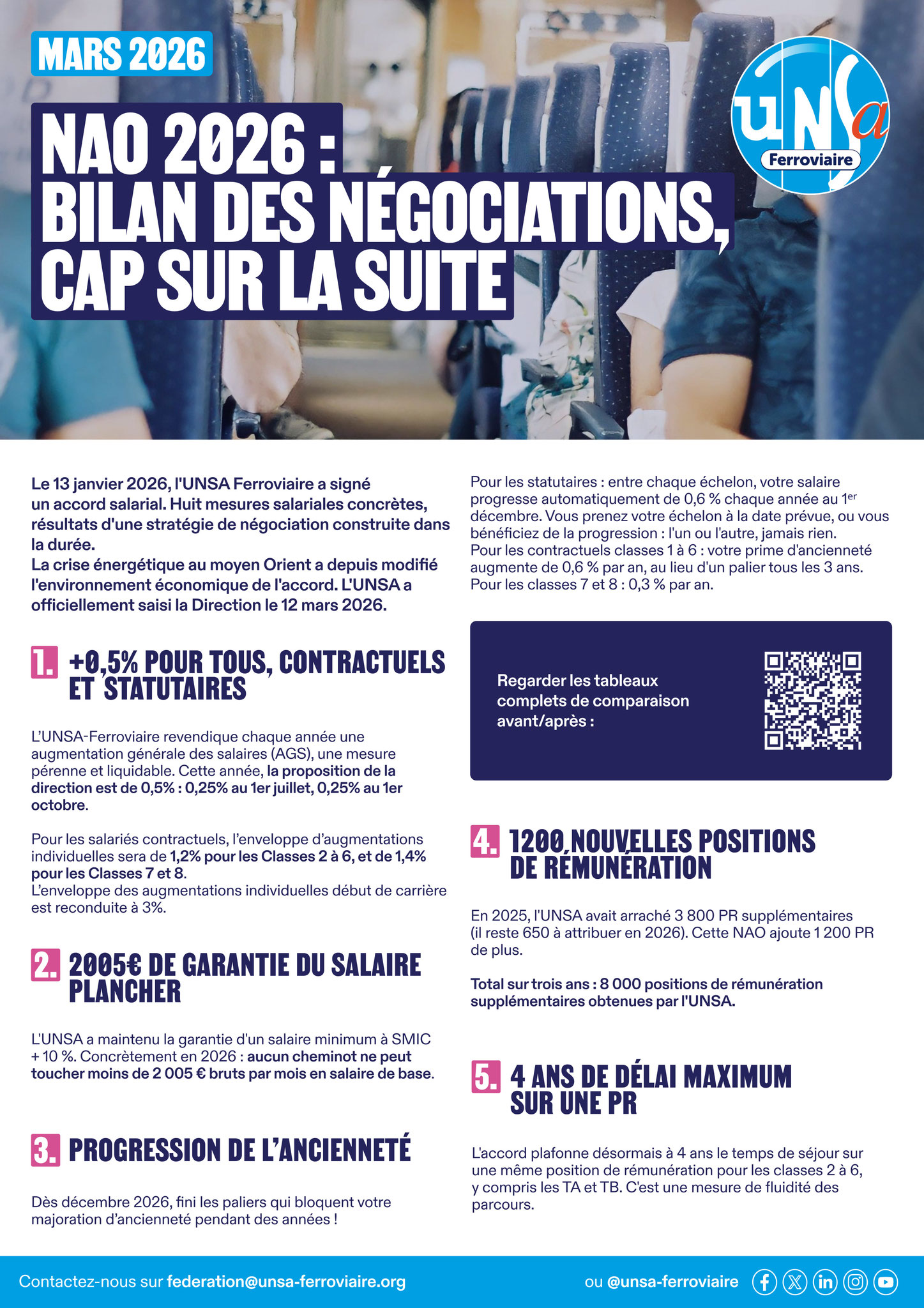 Bilan NAO 2026