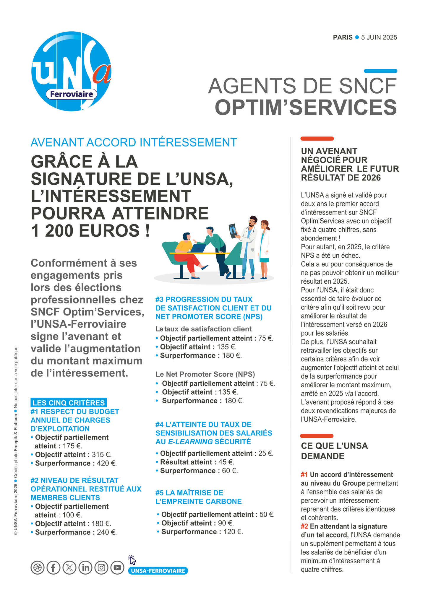 OPTIMServices