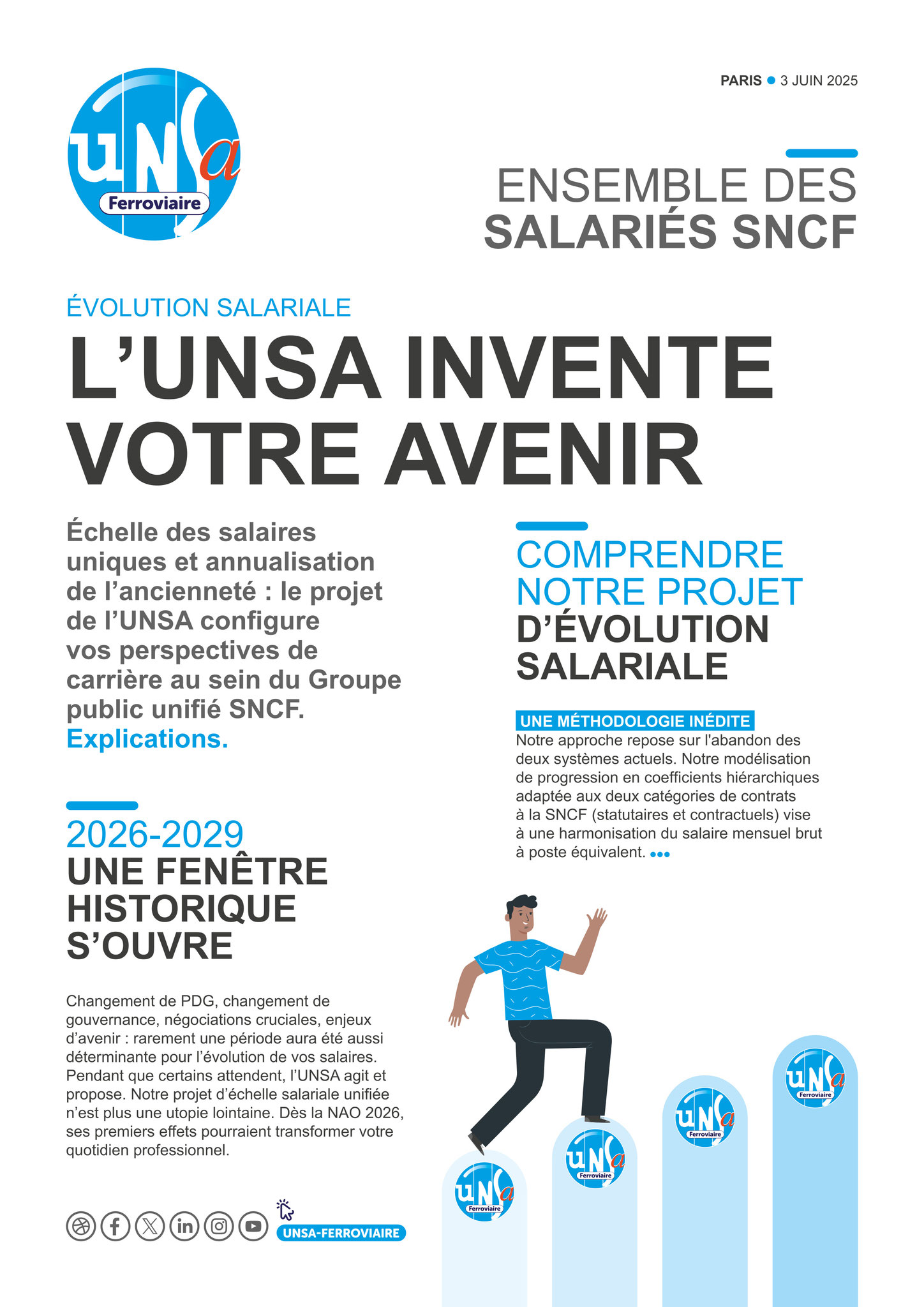 Ensemble des Agents - Evolution salariale