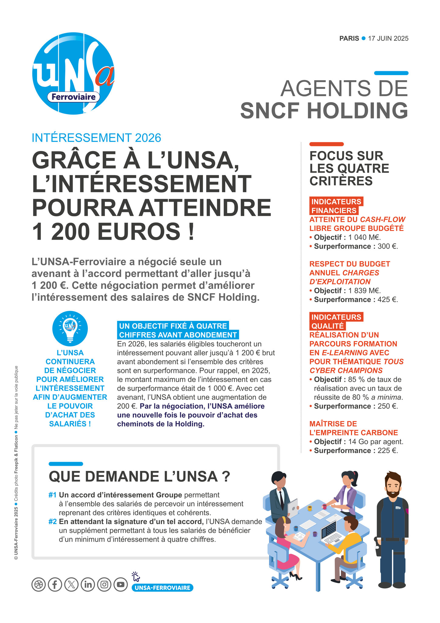 Accord INTERRESSEMENT