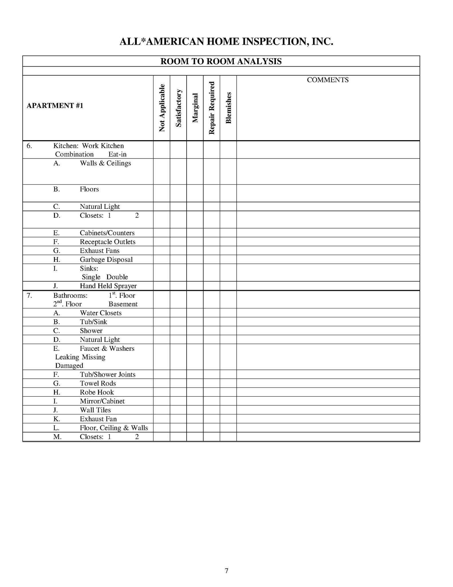 Kitchen and Bathroom Analysis