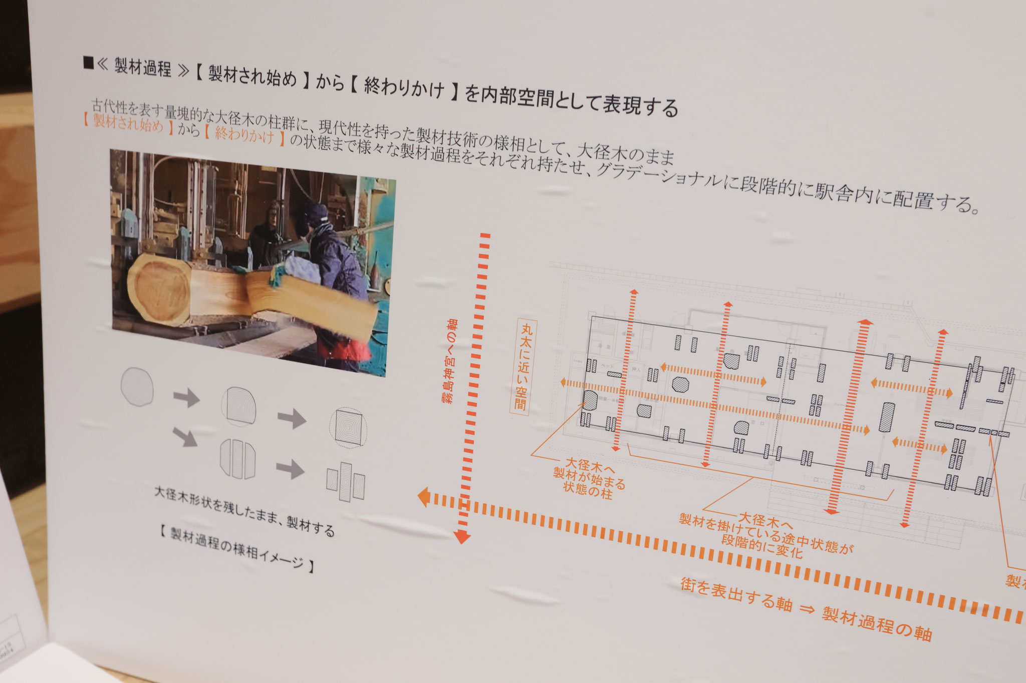 新しくなった霧島神宮駅　資料③(3月23日 霧島市)