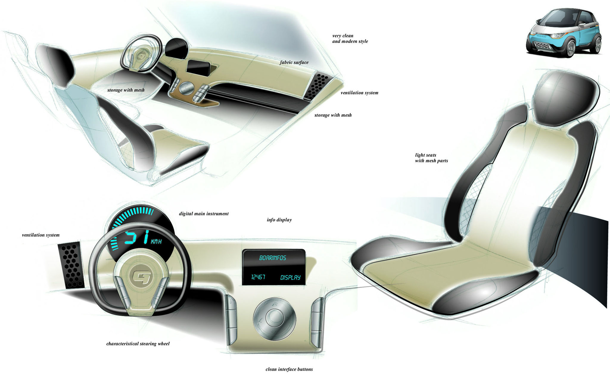 Geoby_Studie eCar Interieur