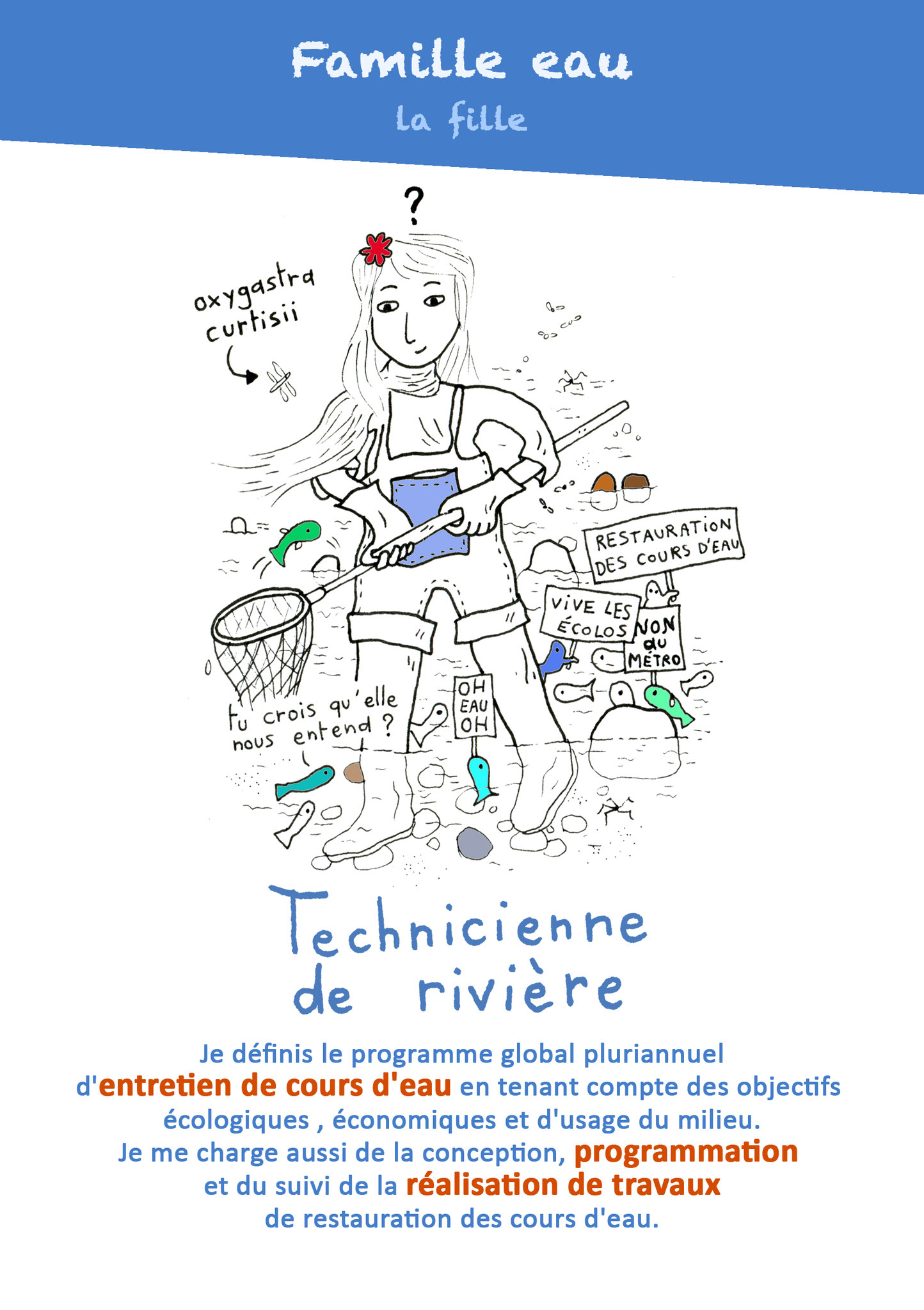 Une des cartes de la famille "Eau"