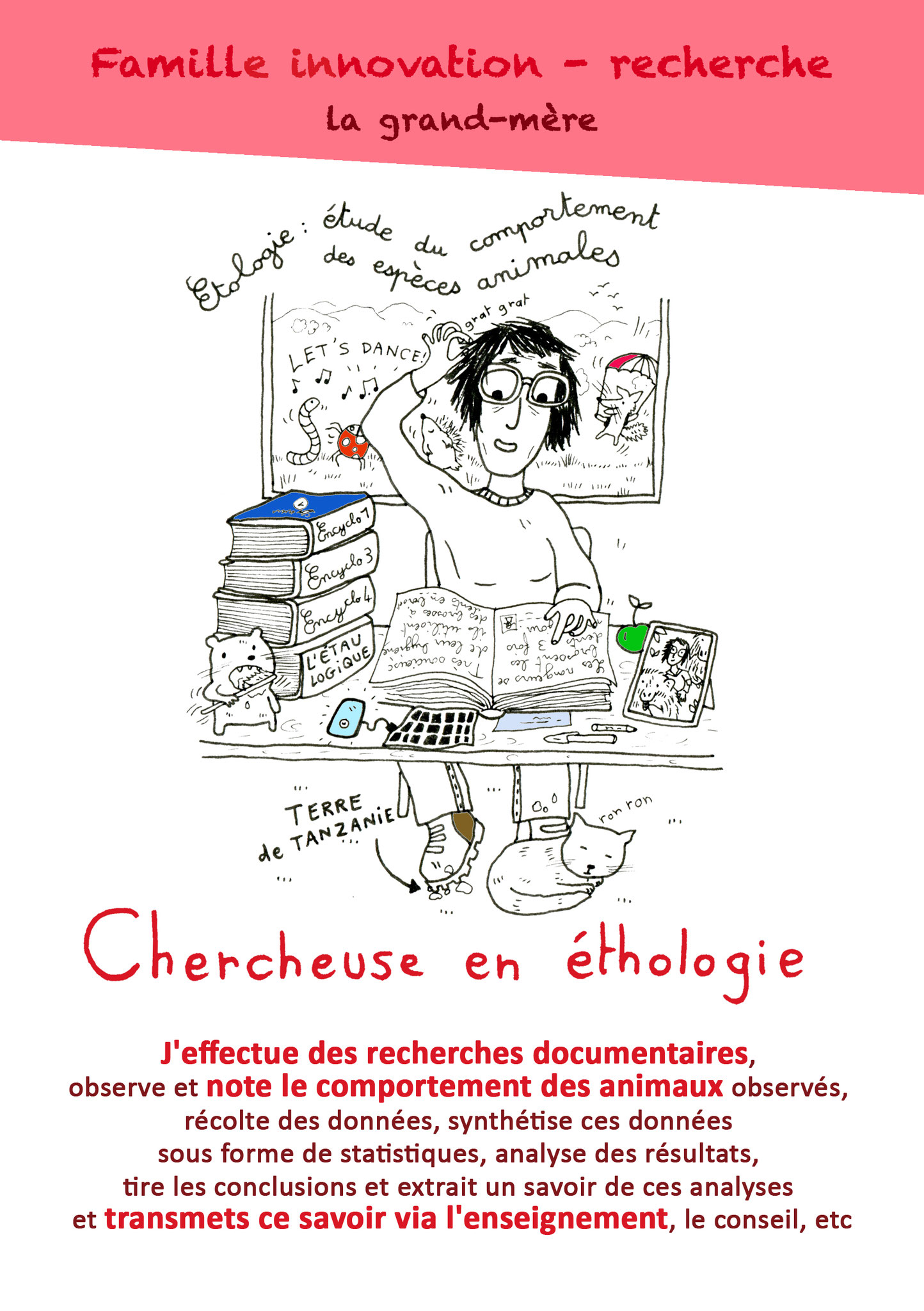 Une des cartes de la famille "Innovation-Recherche"