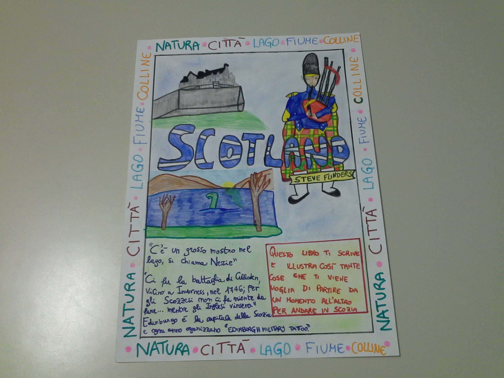 Classi 3E-2E- Laboratorio sul metodo One Pager seguito dalla prof.ssa Fogli Susanna