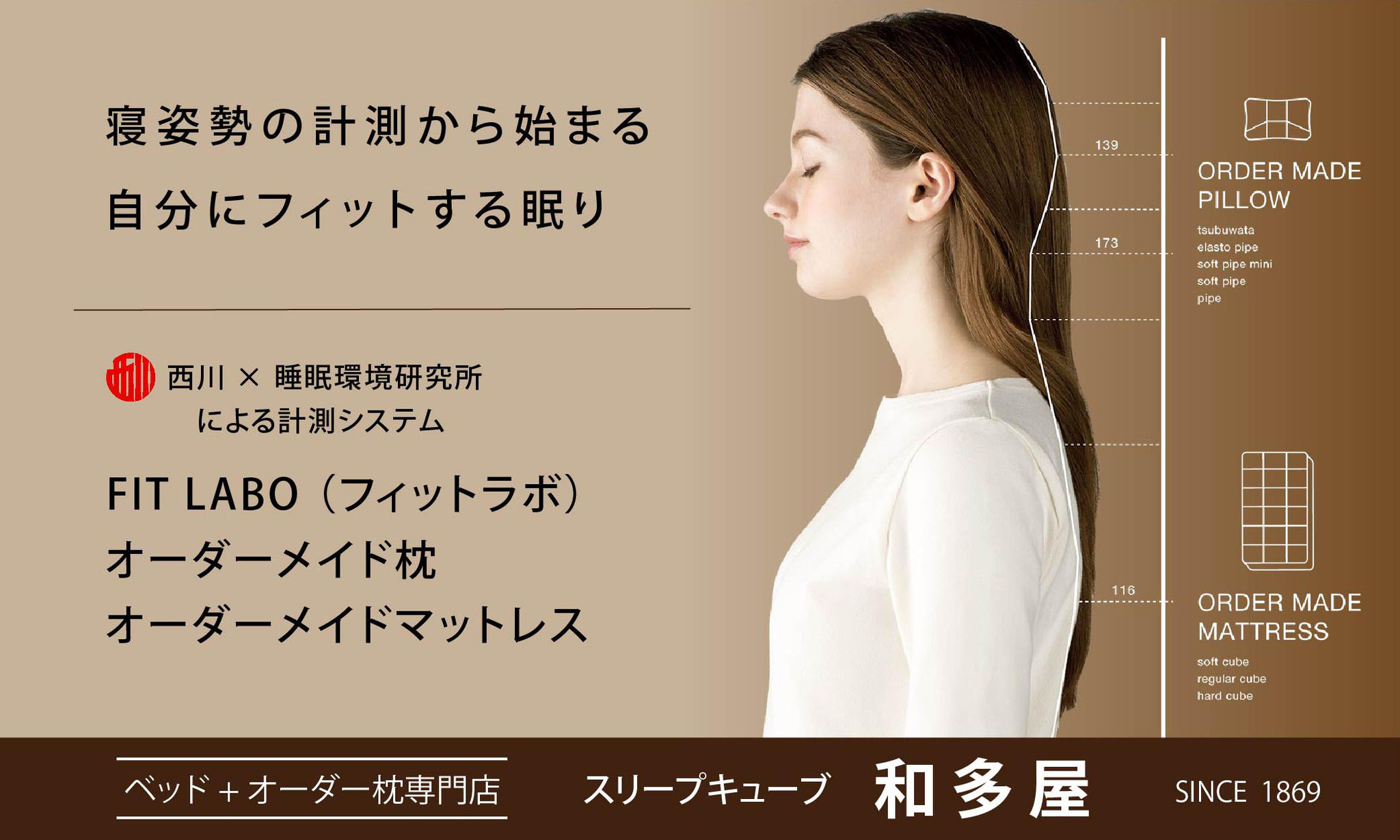 寝姿勢の計測から始まる フィットする眠り