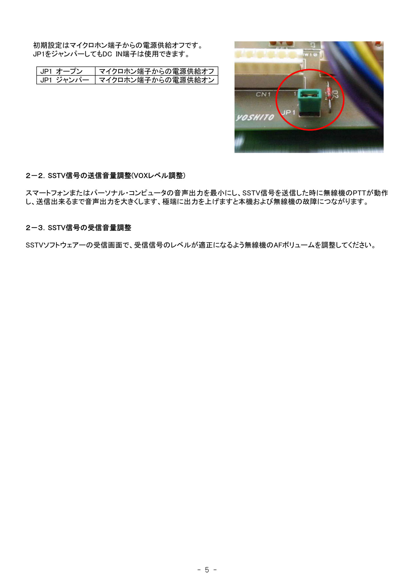 アマチュア無線用　ＳＳＴＶ　受信機 無線機歴史博物館
