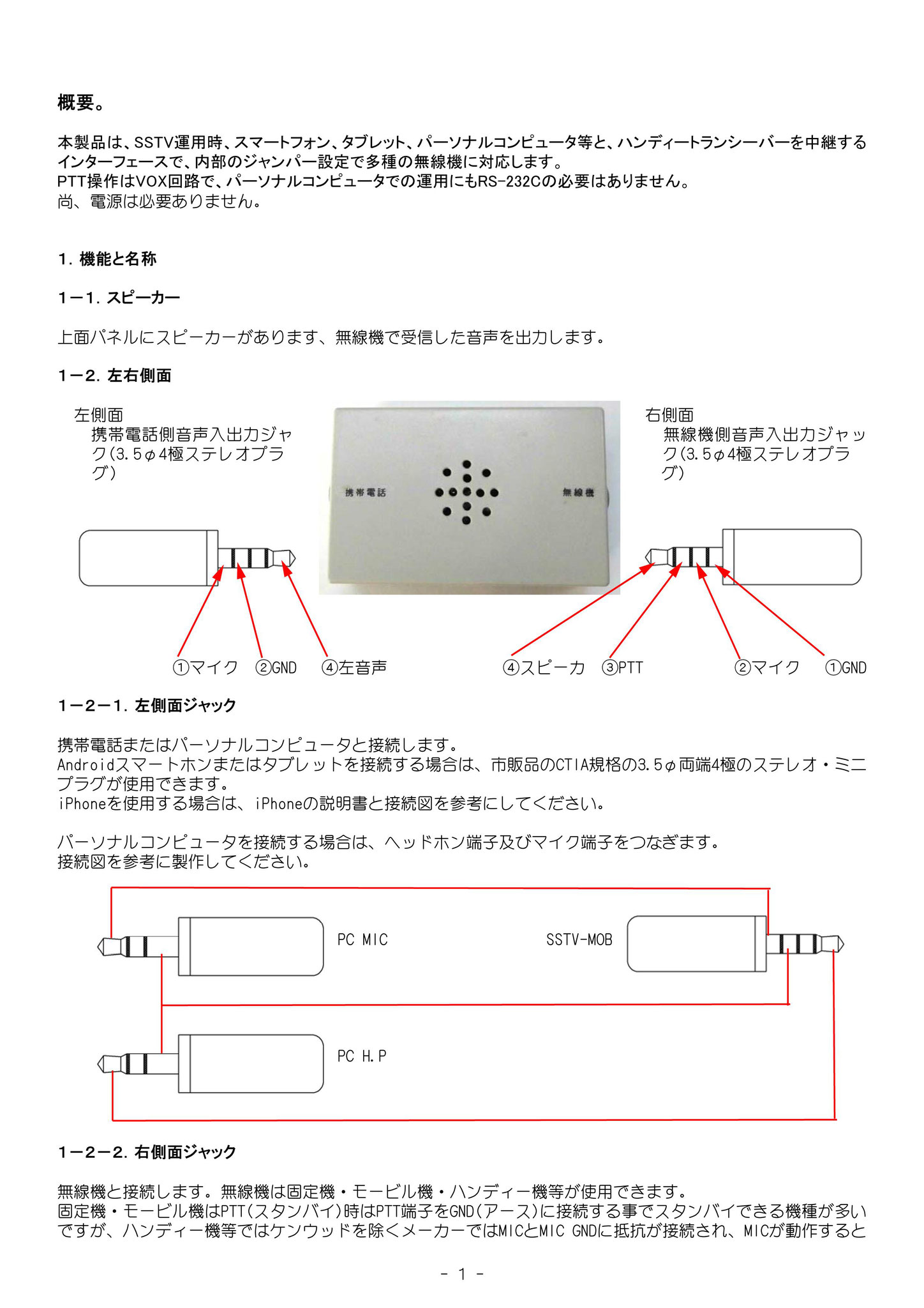 アマチュア無線用　ＳＳＴＶ　受信機 無線機歴史博物館