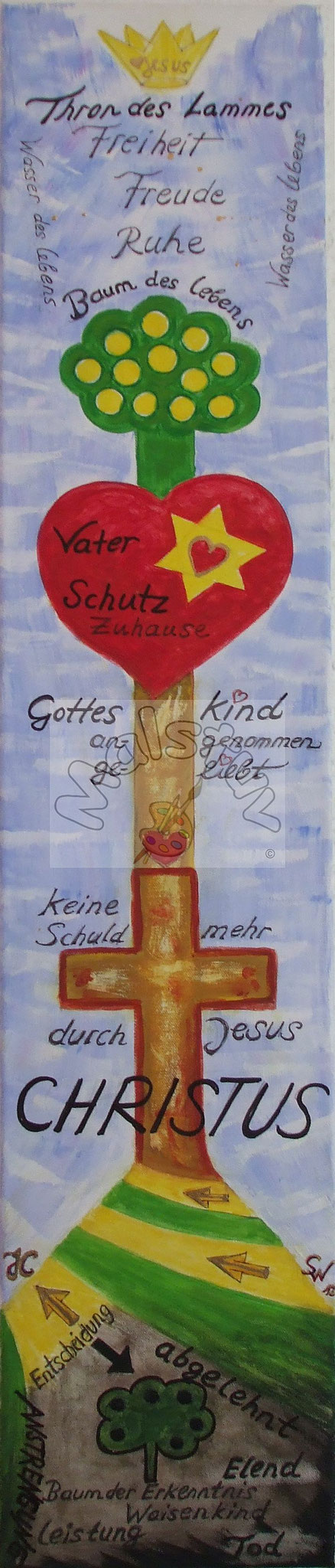 Glaubensweg