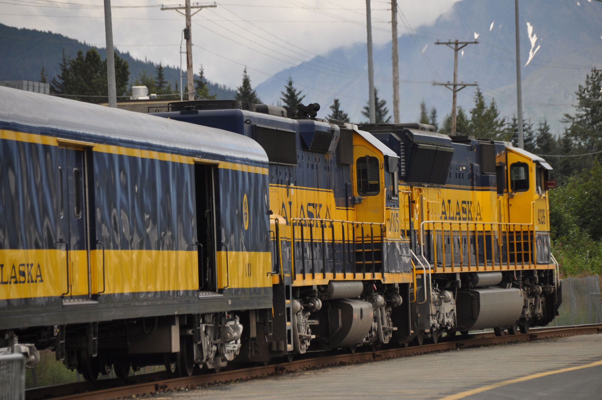Alaska Railroad