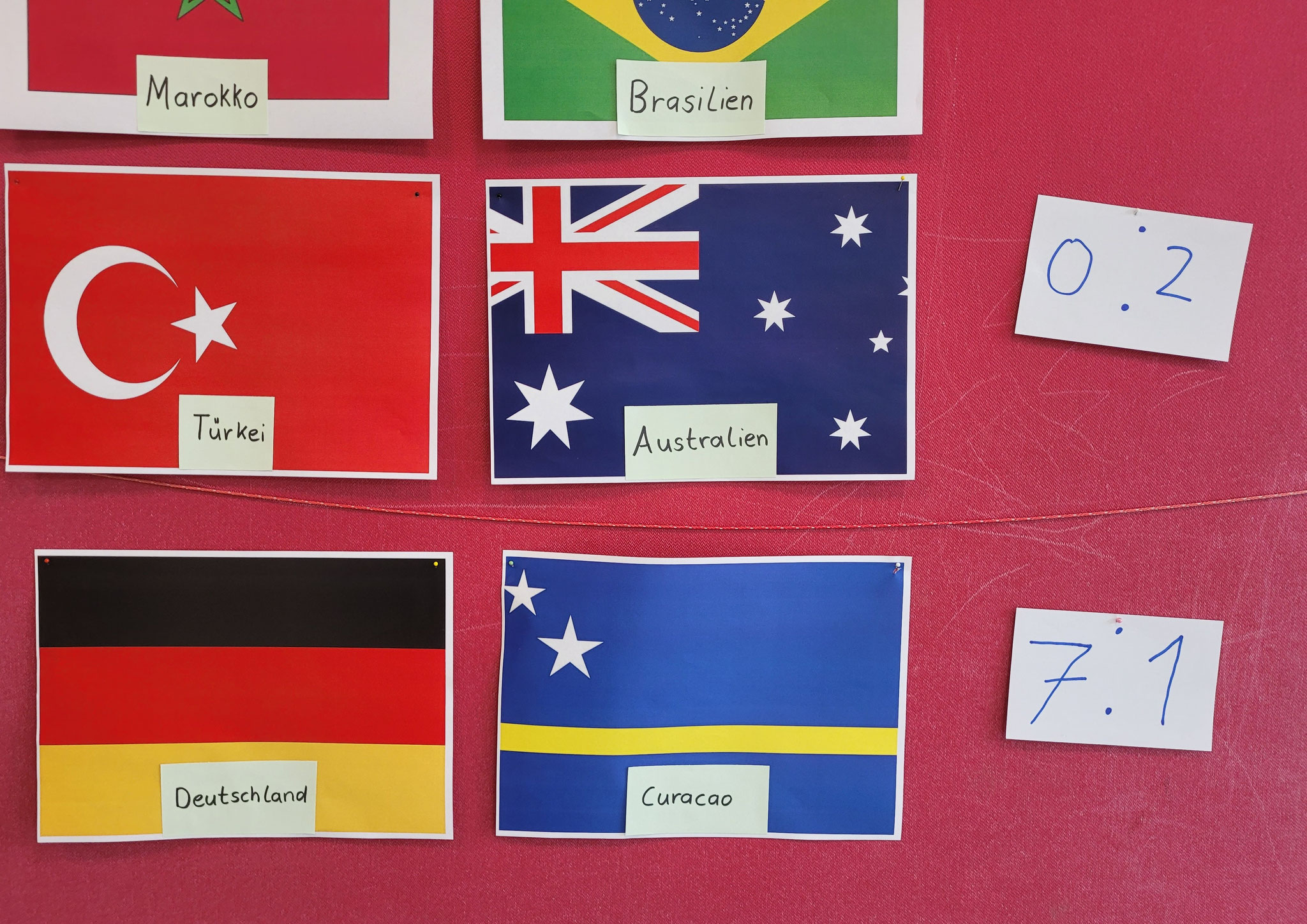So ein Ergebnis hat man selten: 7:1 für Deutschland!